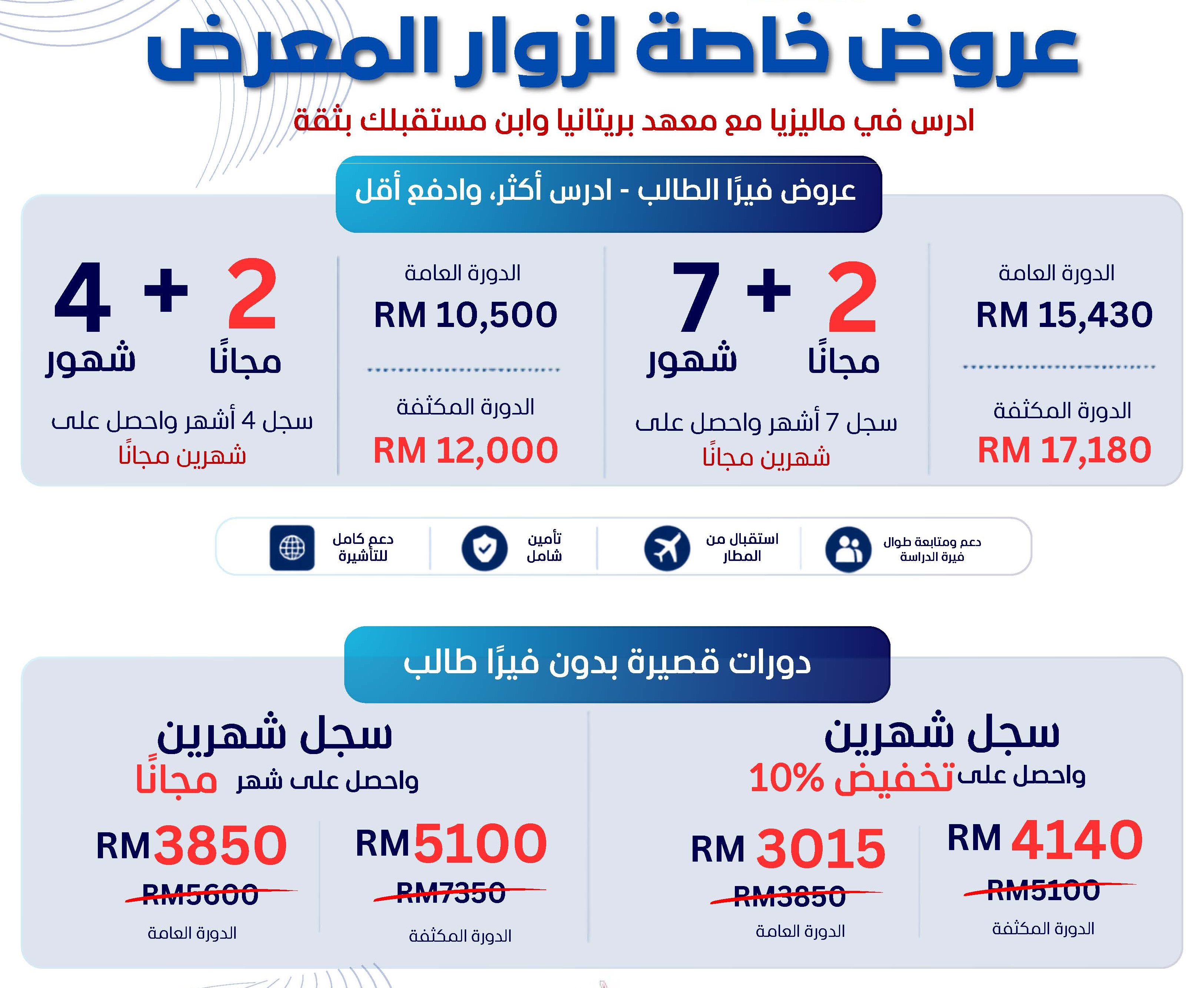 عروض وأسعار مركز بريتانيا للغات الخاصة بالمعرض